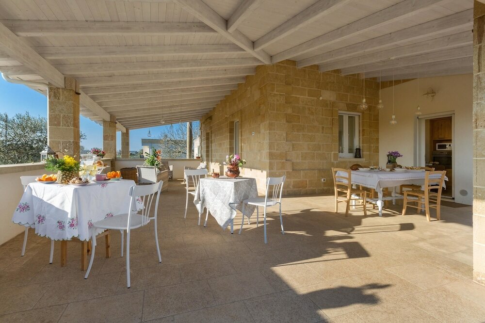 Фото Villetta Evelyn