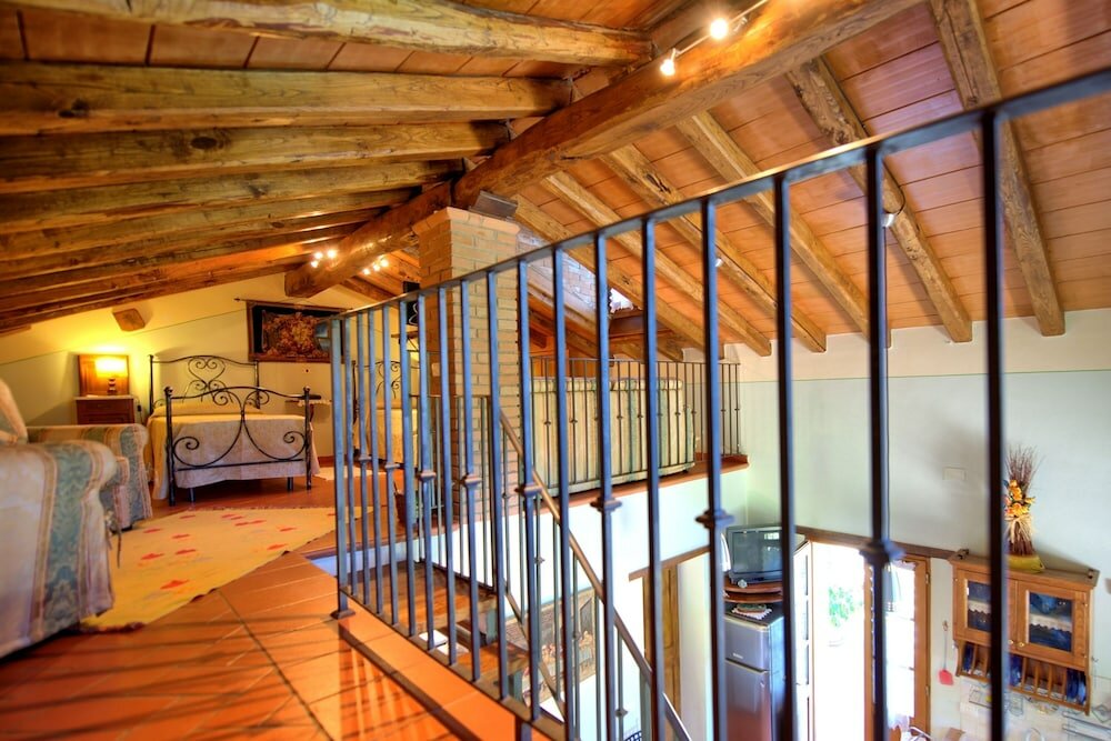 Фото Villa Margherita