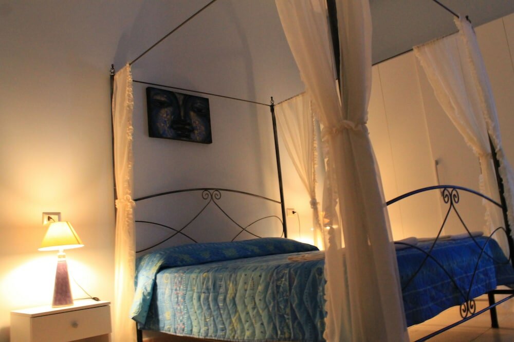 Фото Salenthouse