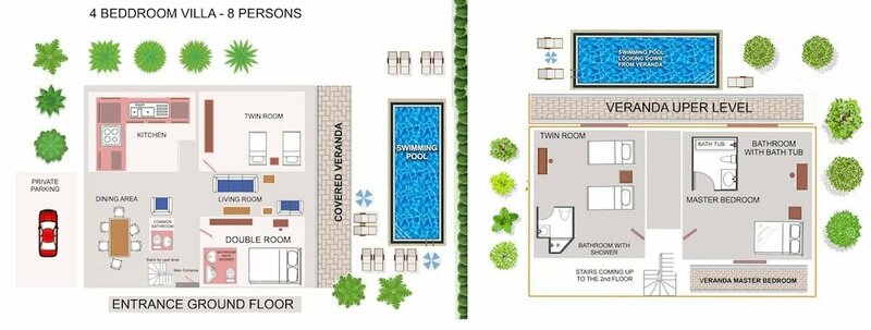 Гостиница Modern 4-bedroom Villa