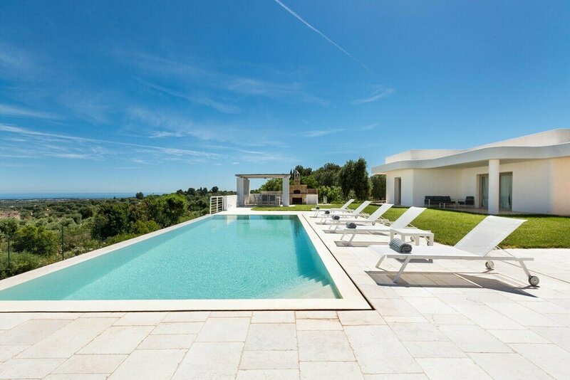Гостиница Villa Orizzonte