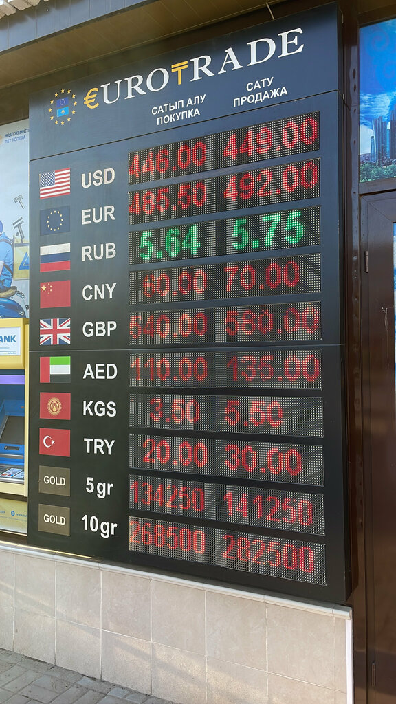 Currency exchange Bolshaya Moneta, Aktobe, photo