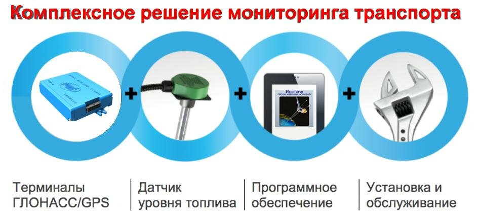 مراقبة السيارات Единая Национальная Диспетчерская Система ، استراخان، صورة