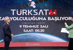 Turksat (İstanbul, Buyukdere Avenue, 65E), internet marketing