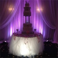 Фото Concord Plaza Hotel