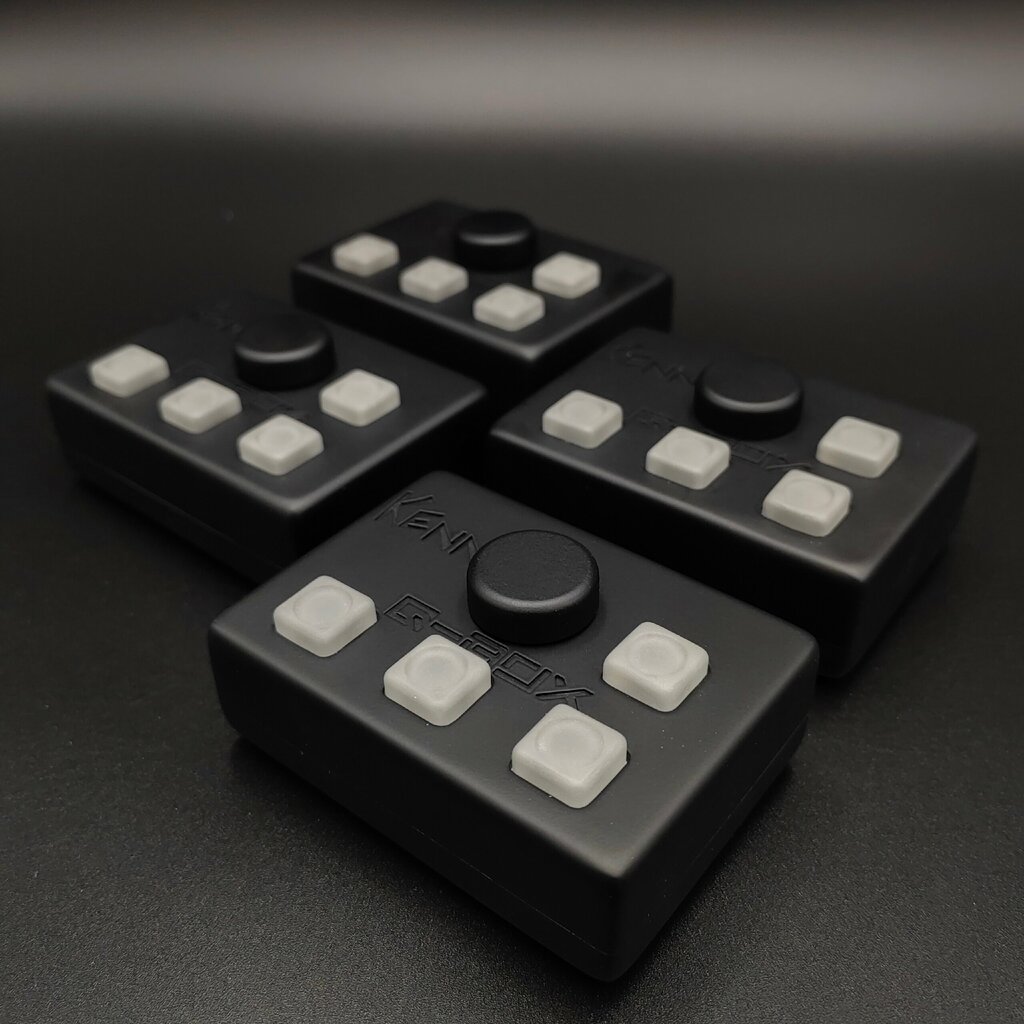 Making layouts Layout, Perm, photo