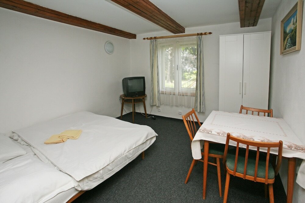 Фото Zamek Jindrichovice