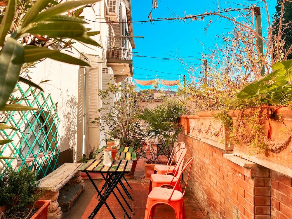 Фото Ostello Bello Firenze