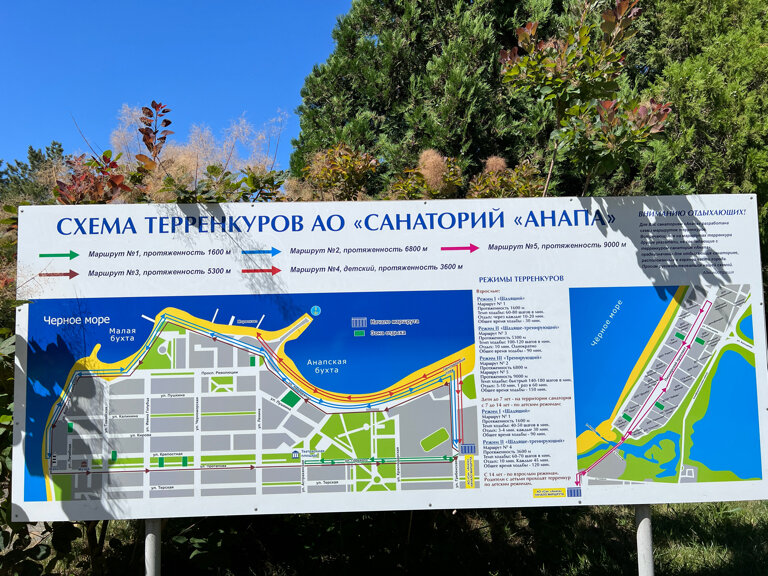 Фото Санаторий Анапа