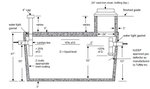 Mershon Concrete (United States Route 130), concrete, concrete products