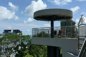 Гостиница Gaya Centre Hotel