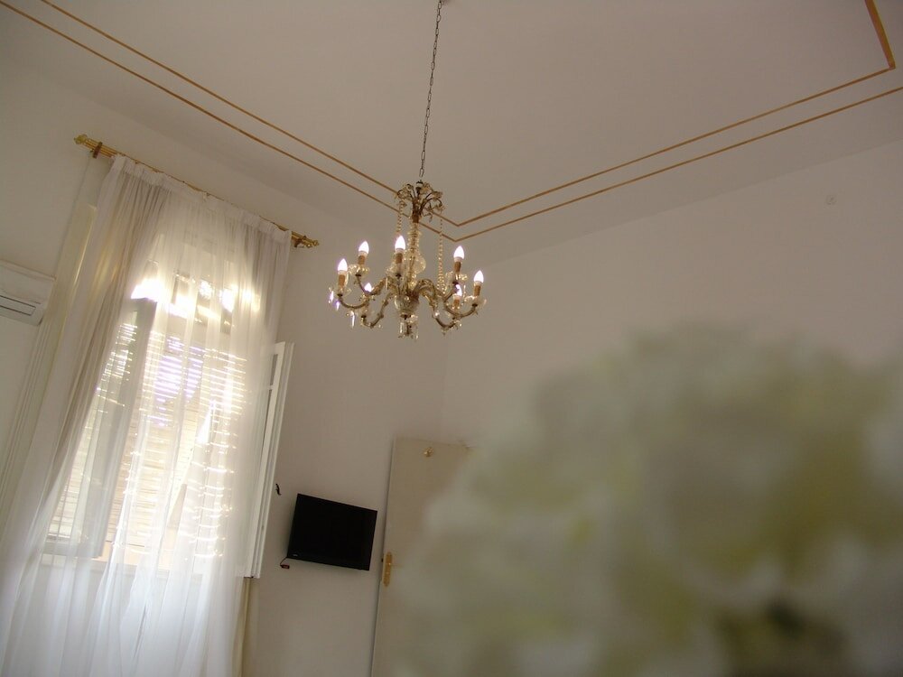 Фото Hotel Velvet 1928