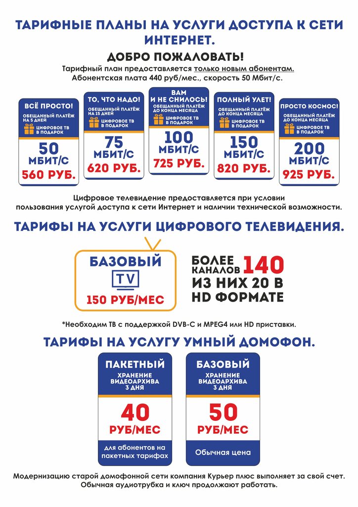 Тв курьер плюс