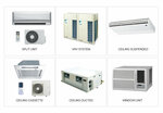 Al Kassar Ac Spare Parts Trading Dubai (17, 2C Street, Al Rigga, Deira, Dubai), air conditioners