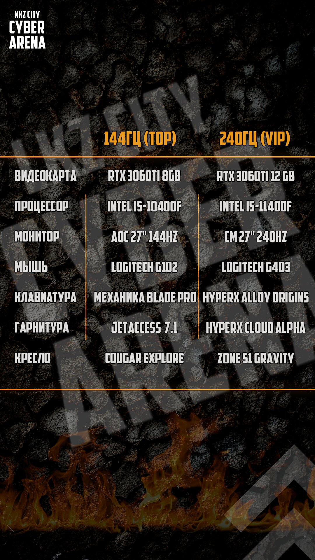 Отсо city карта