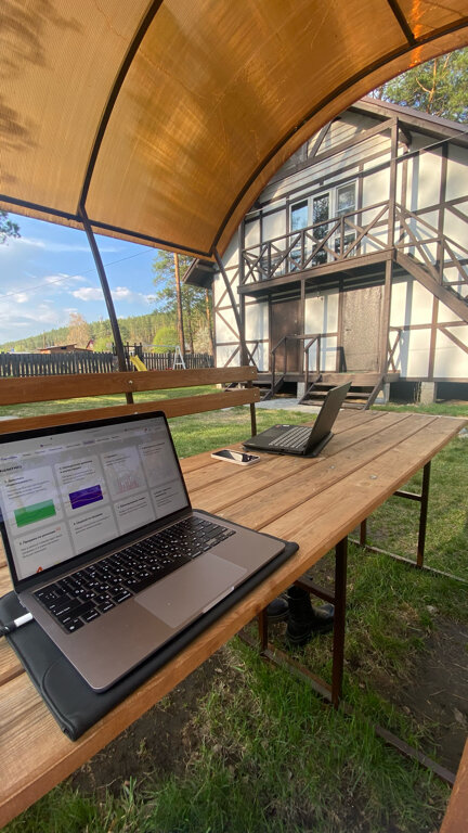 Фото Панорама