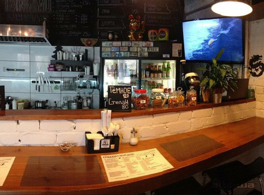 Карта кафе волгоград