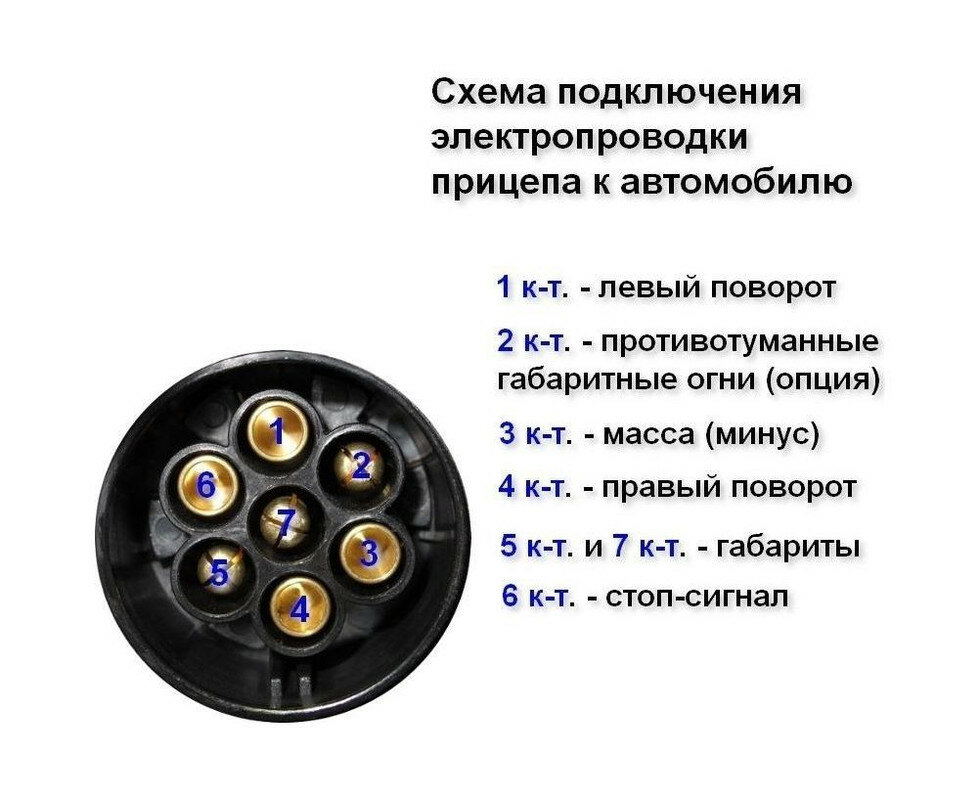Lada (ВАЗ) Granta - 1 от автора Зелёный хэтчбек в Бортжурнале