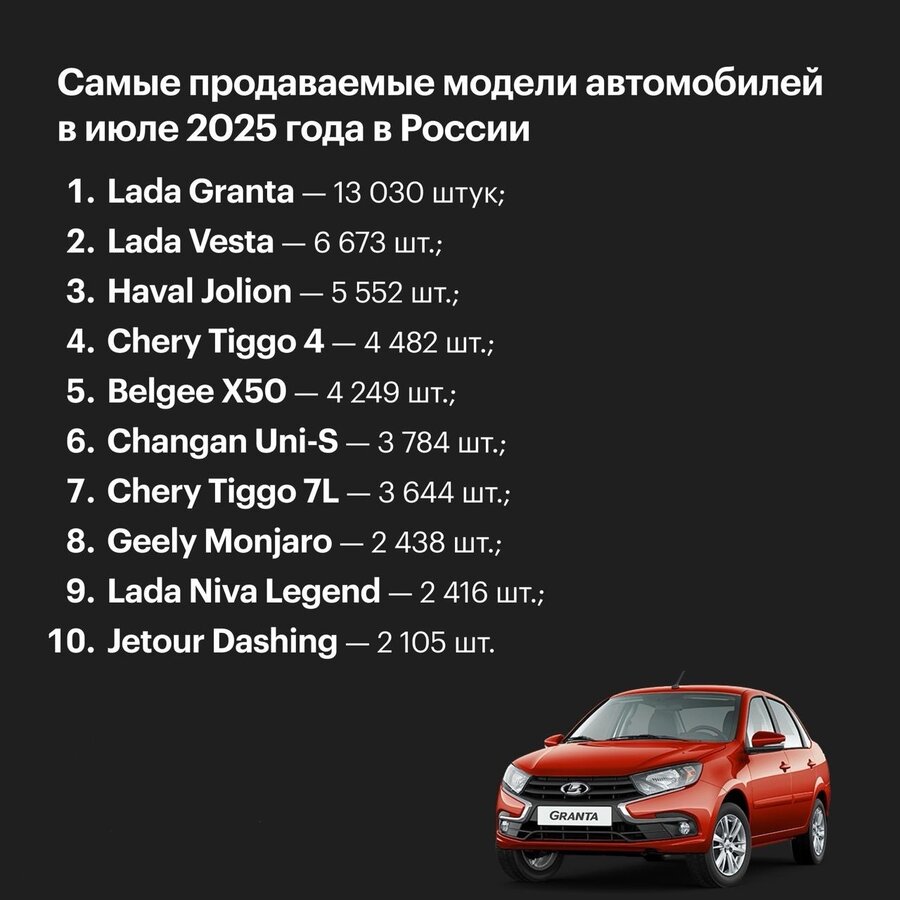 null null - 1 от автора MikhailAutoImport в Бортжурнале