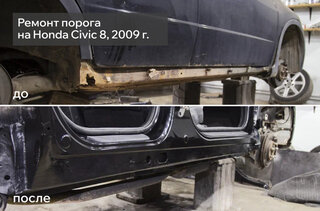 Honda Civic - 16 от автора Все Пороги в Бортжурнале