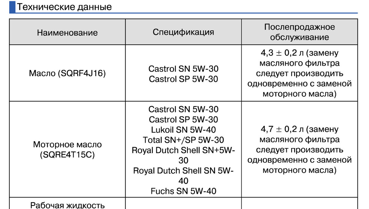 Exeed LX - 2 от автора ТИТАН LX в Бортжурнале