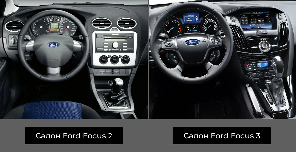 Ford undefined - 22 от автора Все Пороги в Бортжурнале