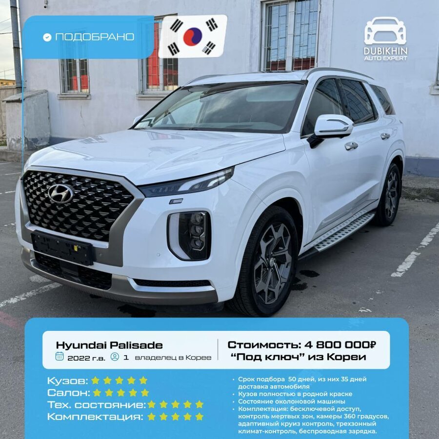 Hyundai Palisade - 1 от автора Дубихин Авто Эксперт в Бортжурнале