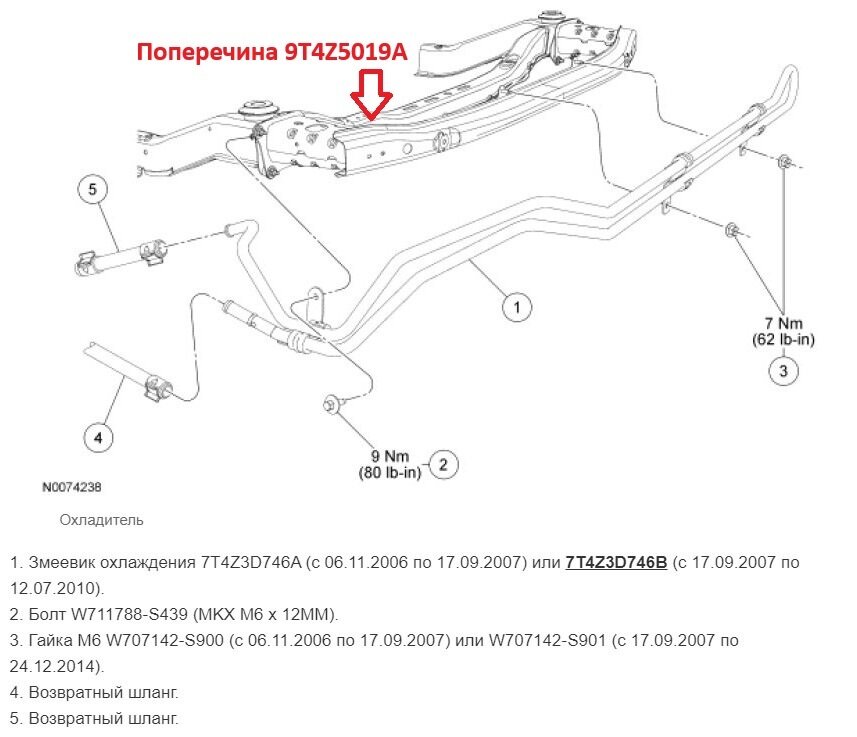 Ford Edge - 2 от автора Владимир в Бортжурнале