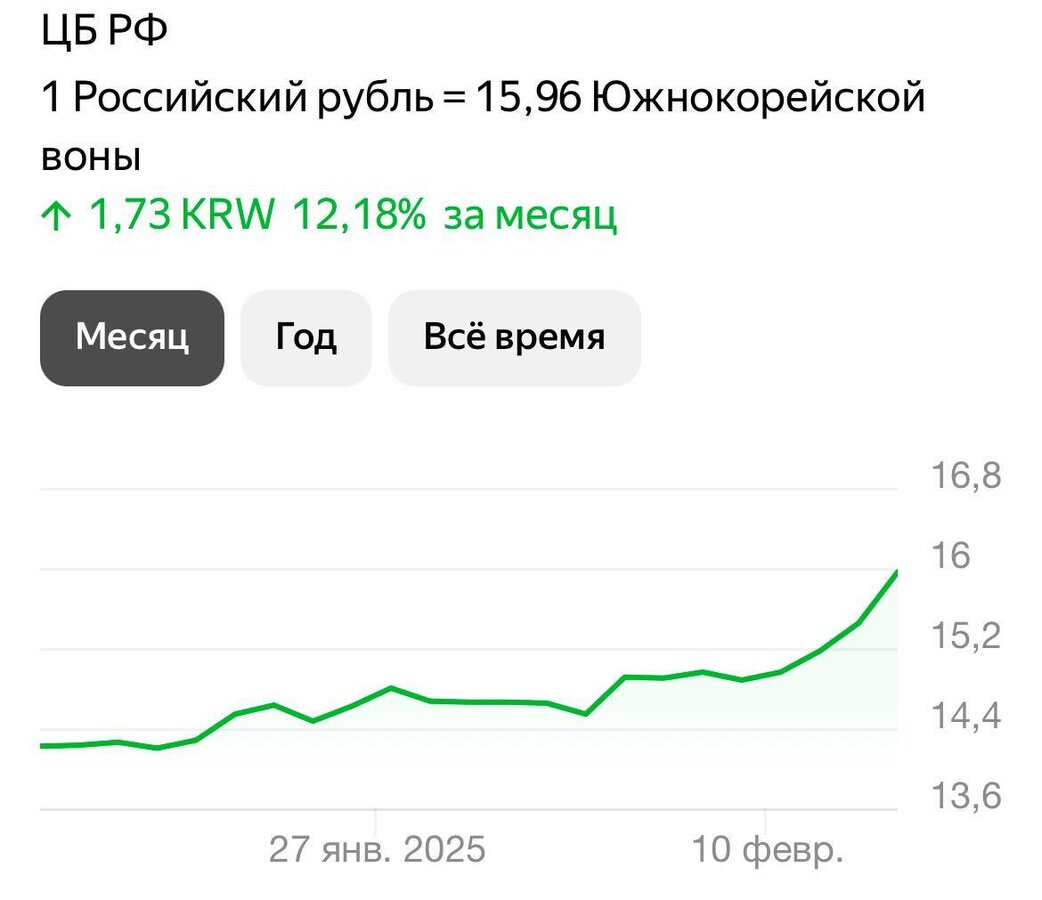 null null - 3 от автора AVG Motors в Бортжурнале