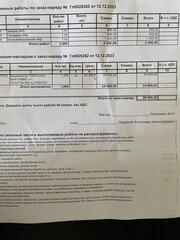BMW X3 - 6 от автора Alex в Бортжурнале