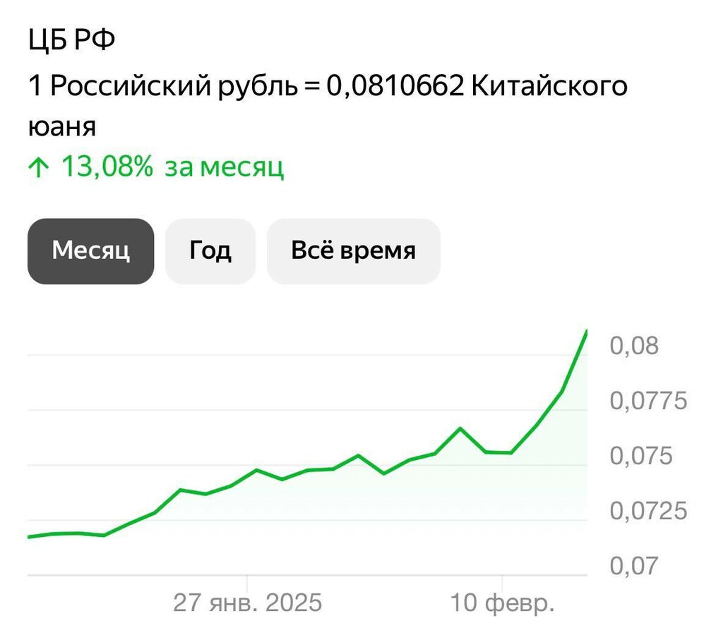 null null - 2 от автора AVG Motors в Бортжурнале