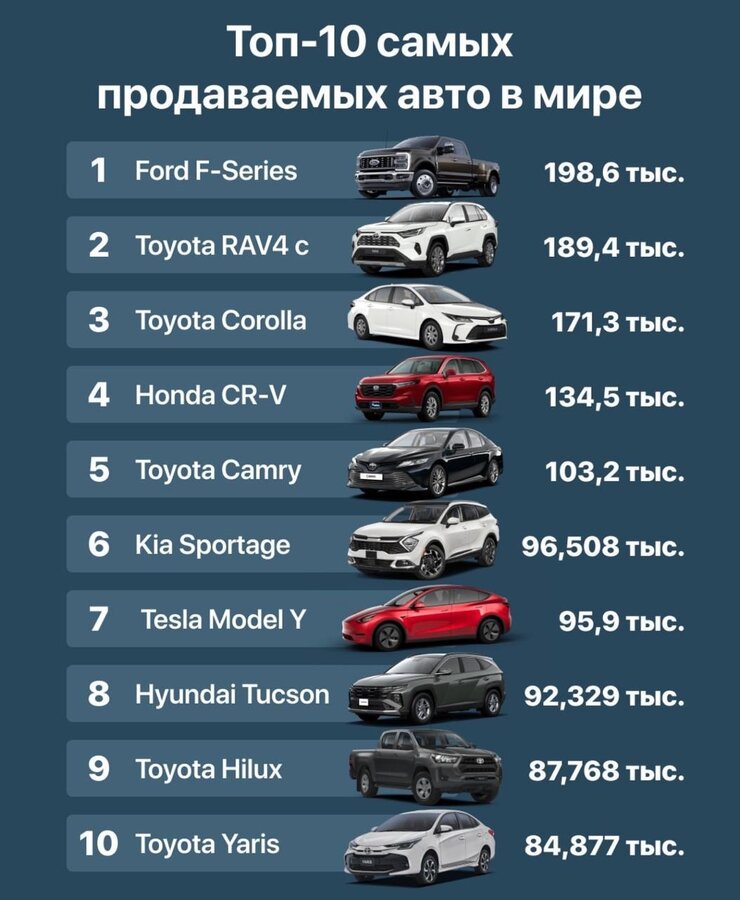 null null - 1 от автора Кирилл в Бортжурнале