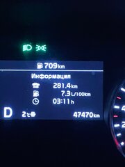 Kia Sportage - 6 от автора Valeksus2012 в Бортжурнале