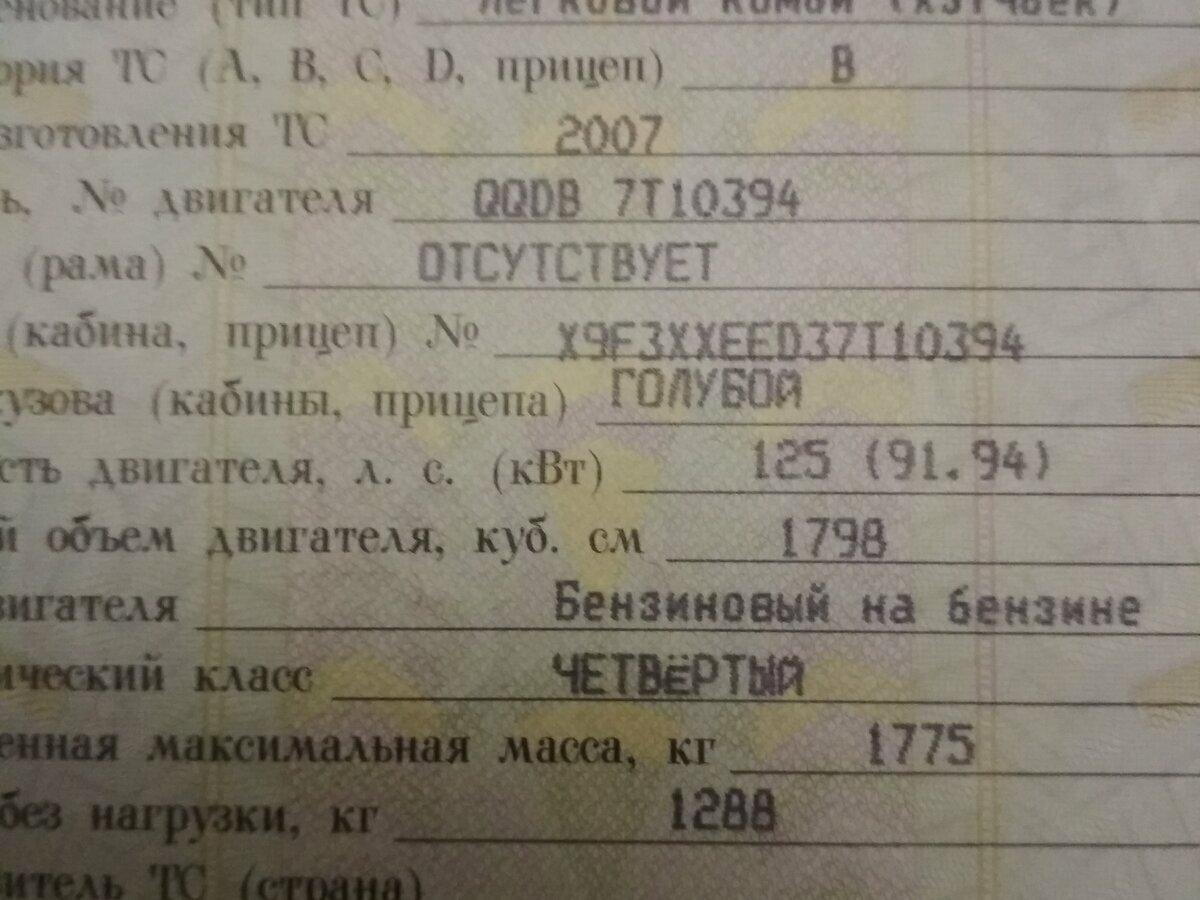 Ford Focus - 2 от автора Александр в Бортжурнале
