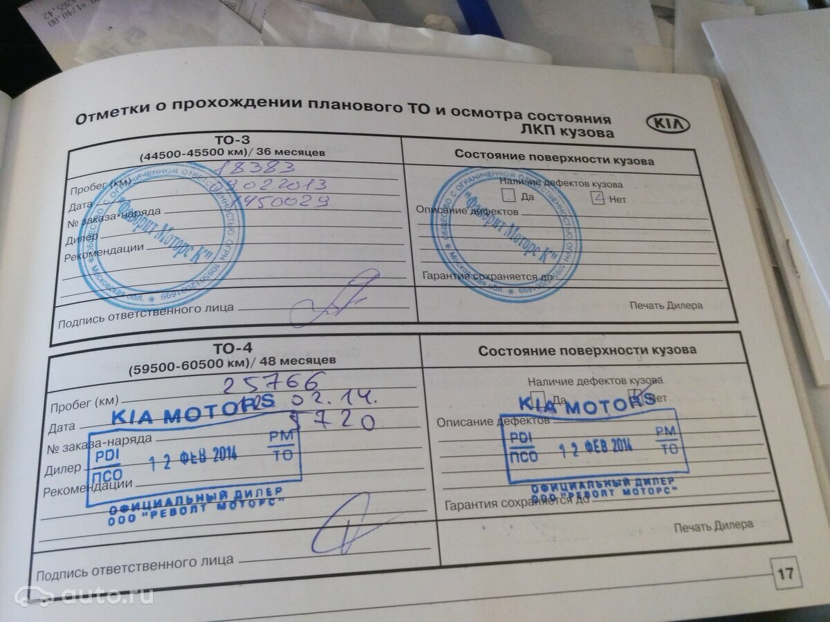 Kia Ceed - 10 от автора Синий седан в Бортжурнале