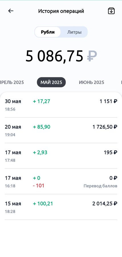 null null - 1 от автора Марсель в Бортжурнале
