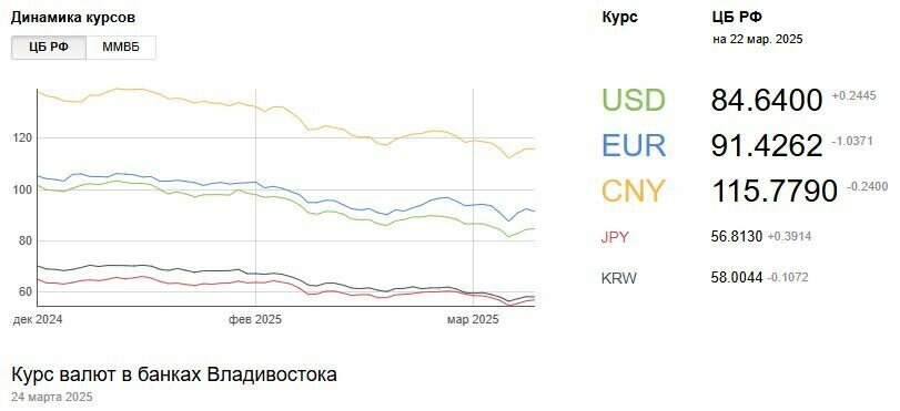null null - 1 от автора OrientCar - авто из Японии, Кореи, Китая! в Бортжурнале