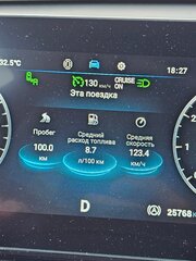 Omoda C5 - 2 от автора Эдуард в Бортжурнале