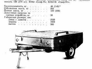false false - 5 от автора Александр в Бортжурнале