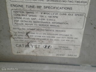 Hyundai Santa Fe - 18 от автора Оранжевое купе в Бортжурнале