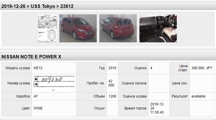 Nissan Note - 21 от автора Дмитрий в Бортжурнале