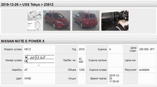 Nissan Note - 21 от автора Дмитрий в Бортжурнале
