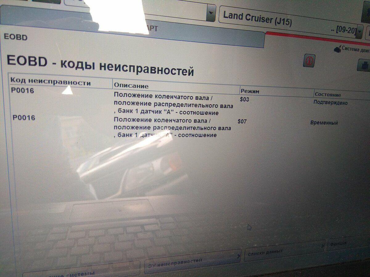 Toyota Land Cruiser Prado - 19 от автора id57847242 Юрий в Бортжурнале
