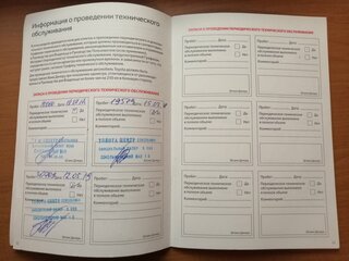 Toyota RAV4 - 15 от автора Чёрный седан в Бортжурнале