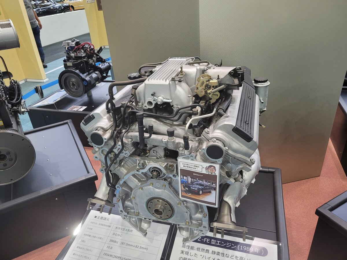 Toyota Cresta - 43 от автора Александр в Бортжурнале