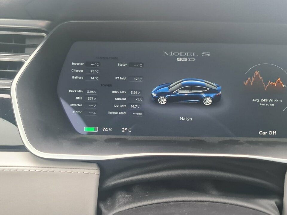 Tesla Model S - 17 от автора Алекс в Бортжурнале