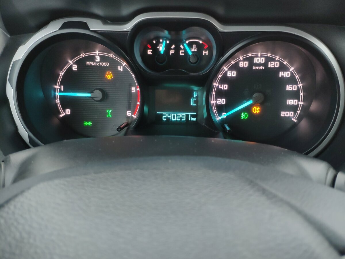 Ford Ranger - 10 от автора Красное купе в Бортжурнале