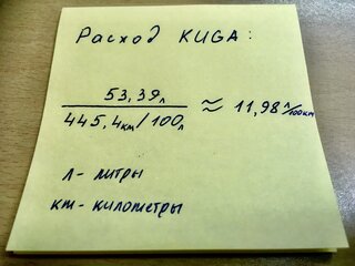 Ford Kuga - 6 от автора Mr. K в Бортжурнале