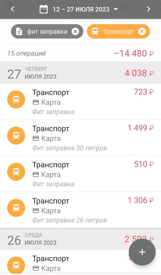 Honda Fit - 2 от автора Виктор в Бортжурнале