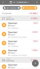 Honda Fit - 2 от автора Виктор в Бортжурнале